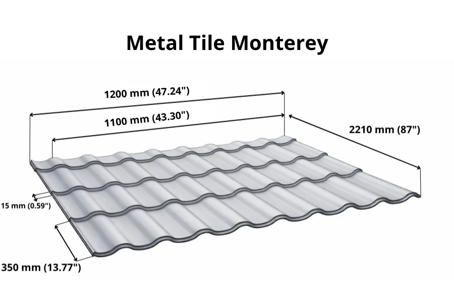 Tuile métallique Monterey